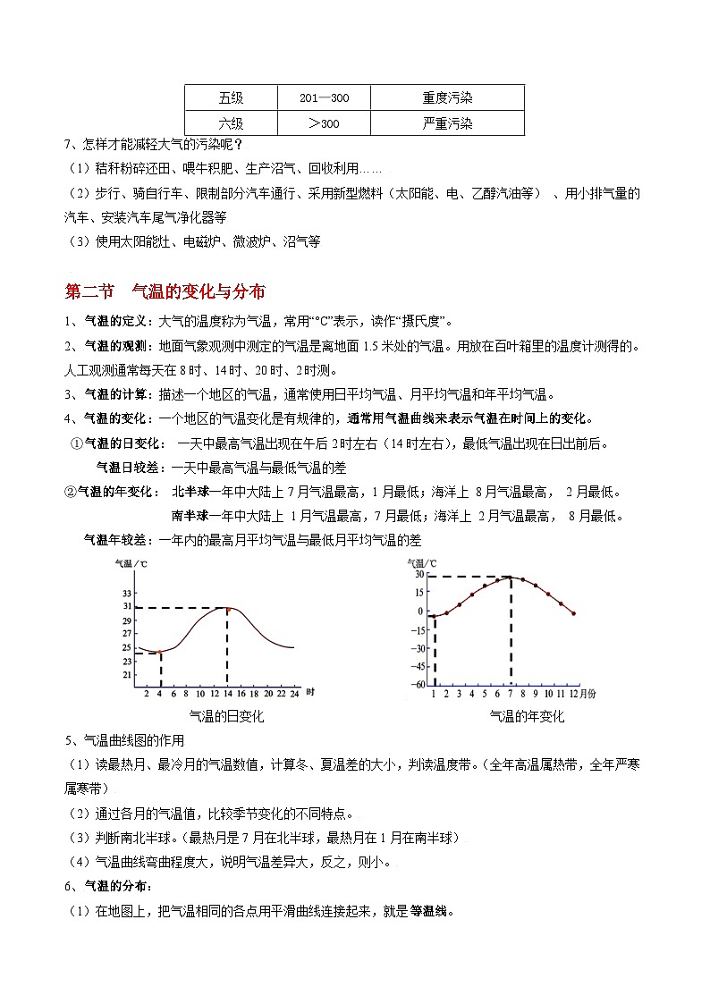 【期末复习】人教版地理七年级上册单元知识梳理:第三章 天气与气候02