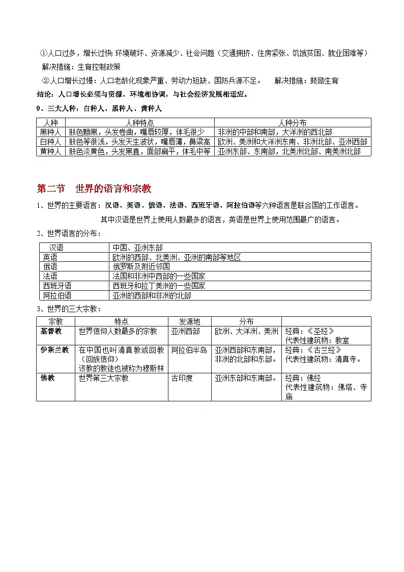 【期末复习】人教版地理七年级上册单元知识梳理:第四章 居民与聚落第2页