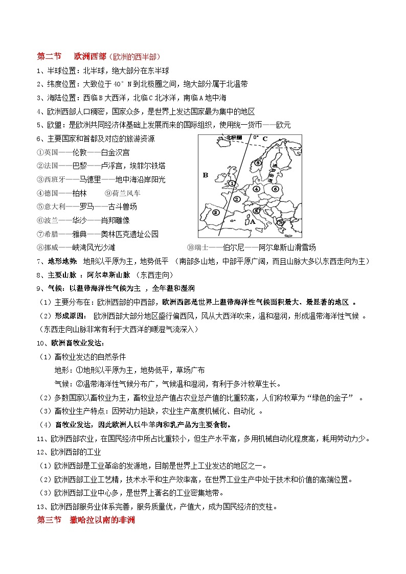 【期末复习】人教版地理七年级下册单元知识梳理：第八章  东半球其他的地区和国家03