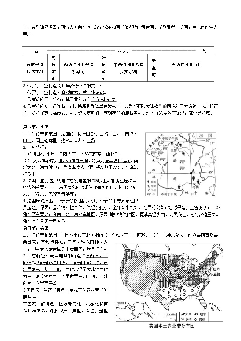 【期末复习】湘教版地理七年级下册单元知识梳理：第八章02