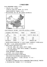 【期末复习】湘教版地理八年级上册单元知识梳理：第三章 中国的自然资源