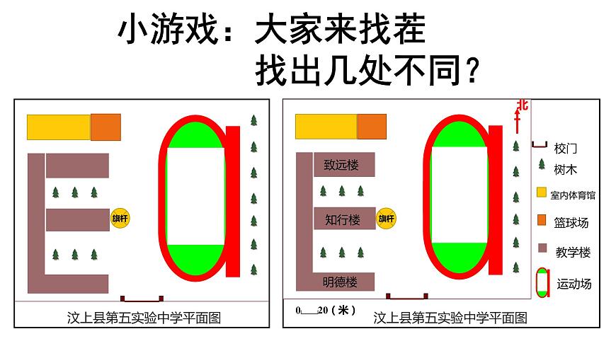 2.1 地圖基本要素課件PPT第2頁(yè)