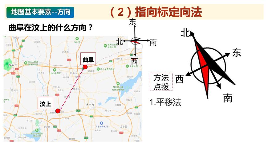 2.1 地圖基本要素課件PPT第8頁(yè)