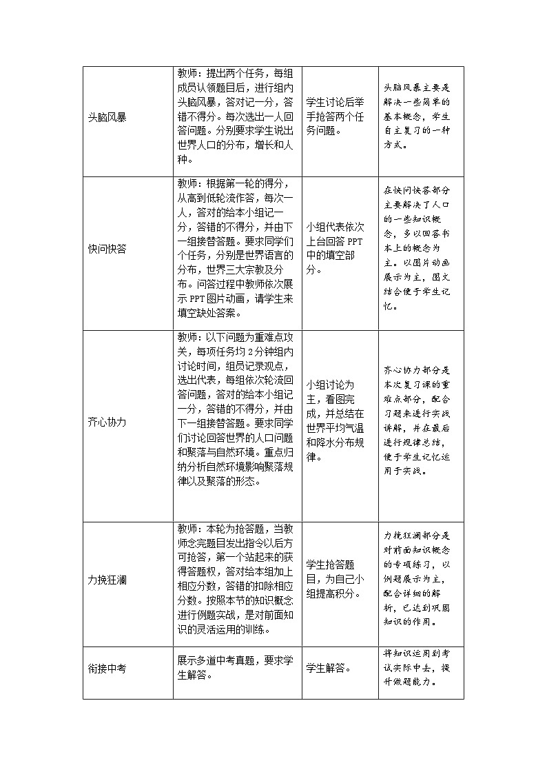 《居民与聚落章复习》示范课教学设计【人教地理七年级上册】02