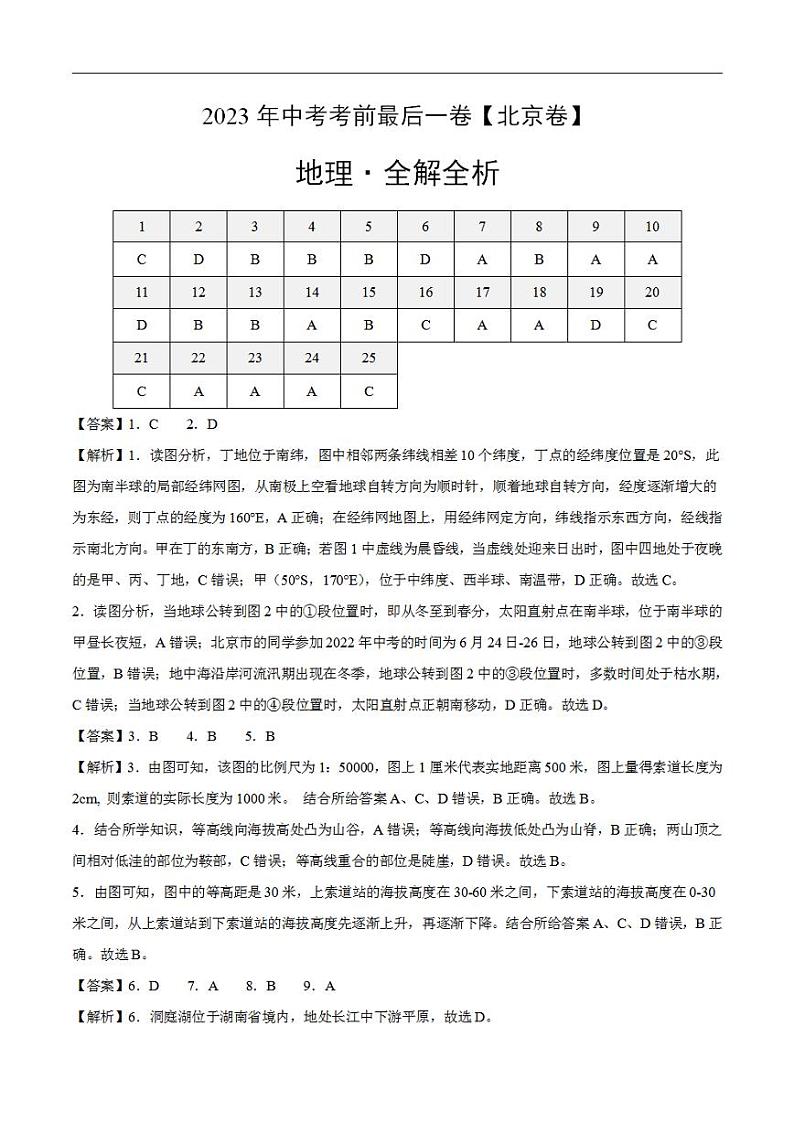 (北京卷)2023年中考考前最后一卷:地理(全解全析)第1页