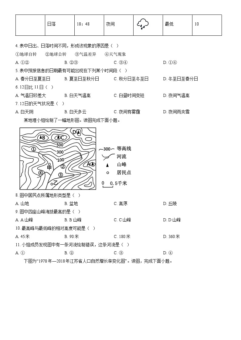 2021北京平谷初一(上)期末地理(教师版)第2页