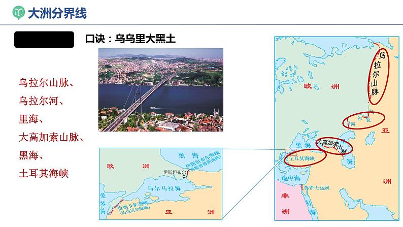 湘教版七上地理 2.2世界的海陆分布(第2课时) 课件06