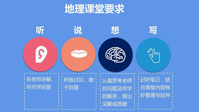 湘教版七上地理 1.1 我们身边的地理 课件06
