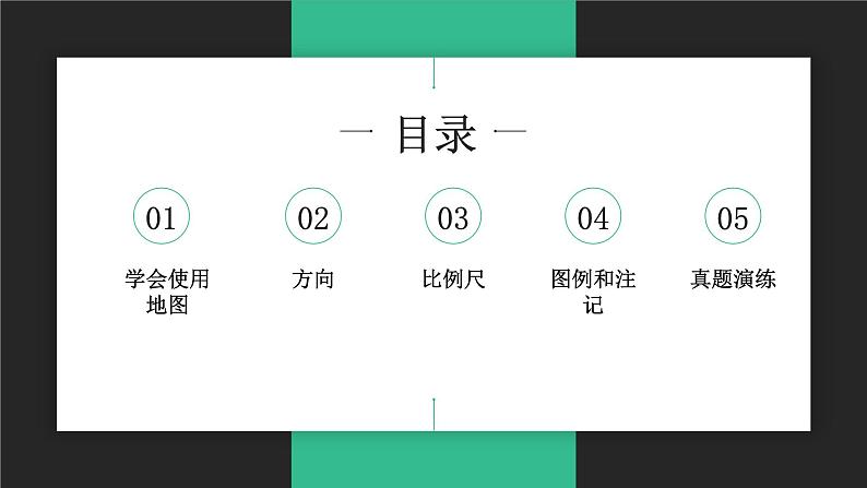 湘教版七上地理 1.2我们怎样学地理 课件第4页
