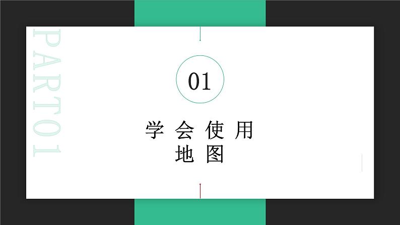 湘教版七上地理 1.2我们怎样学地理 课件第5页