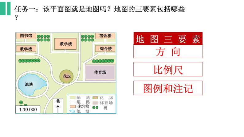 湘教版七上地理  1.2我们怎样学地理  课件08