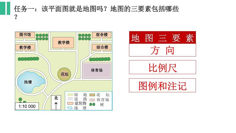 湘教版七上地理 1.2我们怎样学地理 课件第8页