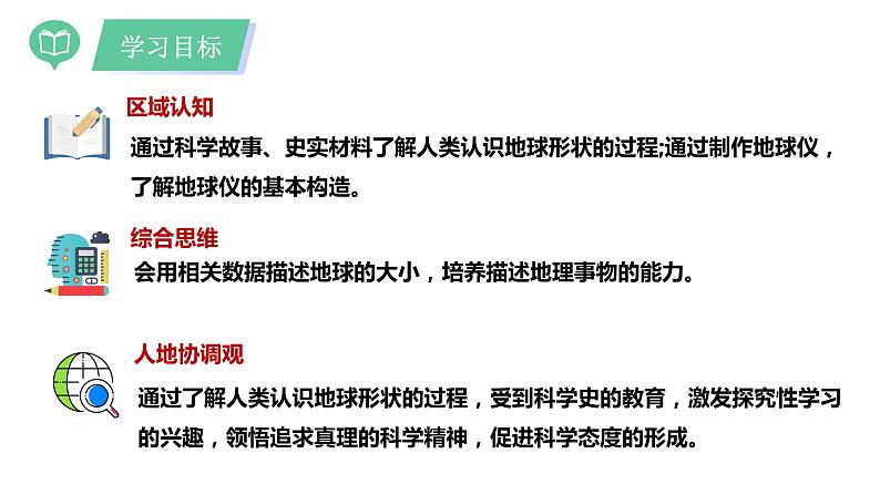 湘教版七上地理 2.1认识地球(第1课时)课件第4页