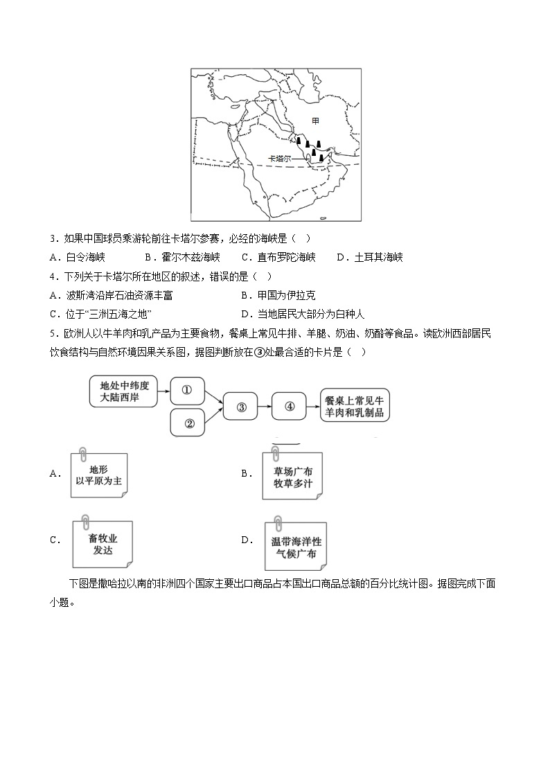 专题05 区域地理（测试）-中考地理二轮复习讲练测02