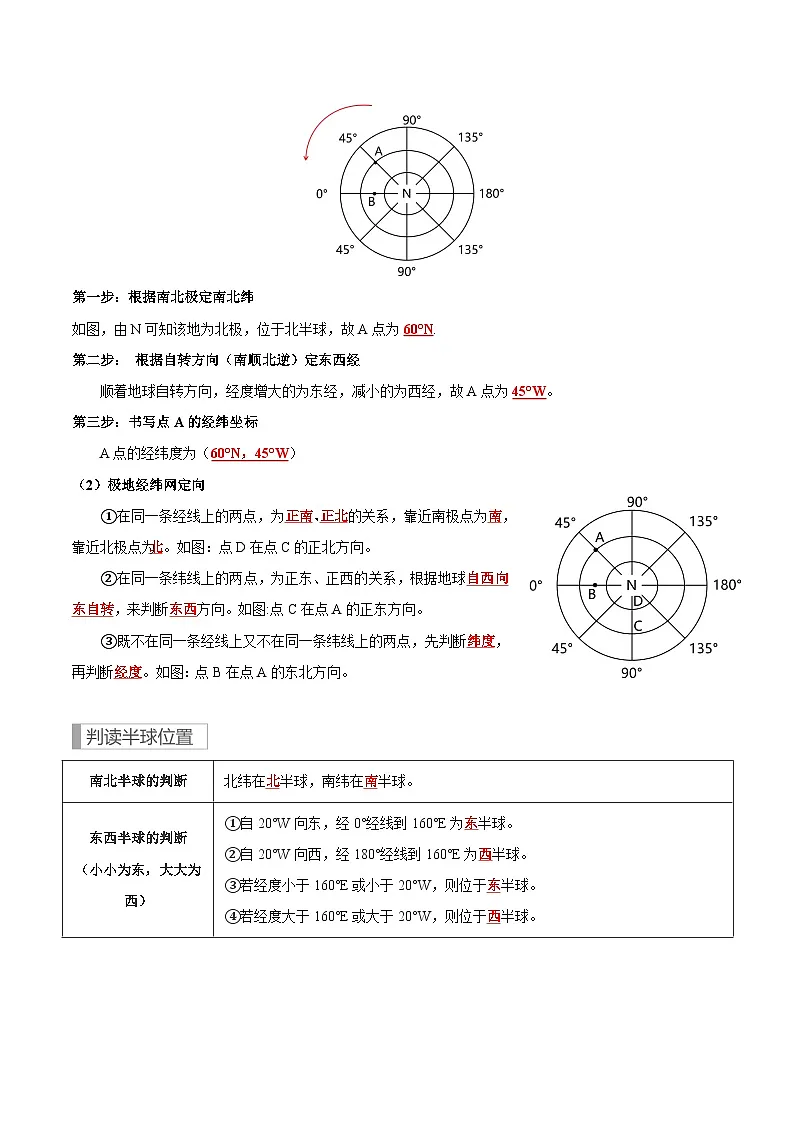 专题01 地理图表判读(读图、析图、用图) 复习讲义 解析版第3页