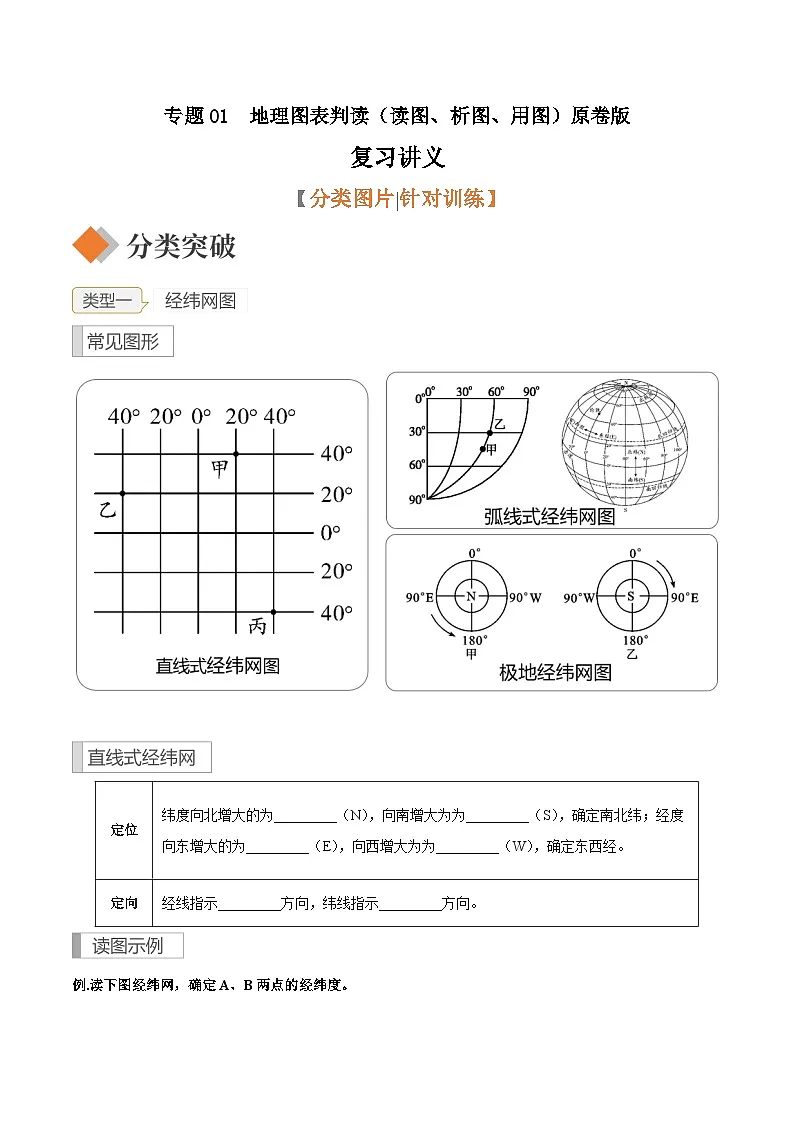 专题01 地理图表判读(读图、析图、用图) 复习讲义 原卷板第1页