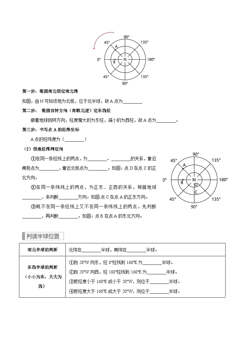 专题01 地理图表判读(读图、析图、用图) 复习讲义 原卷板第3页