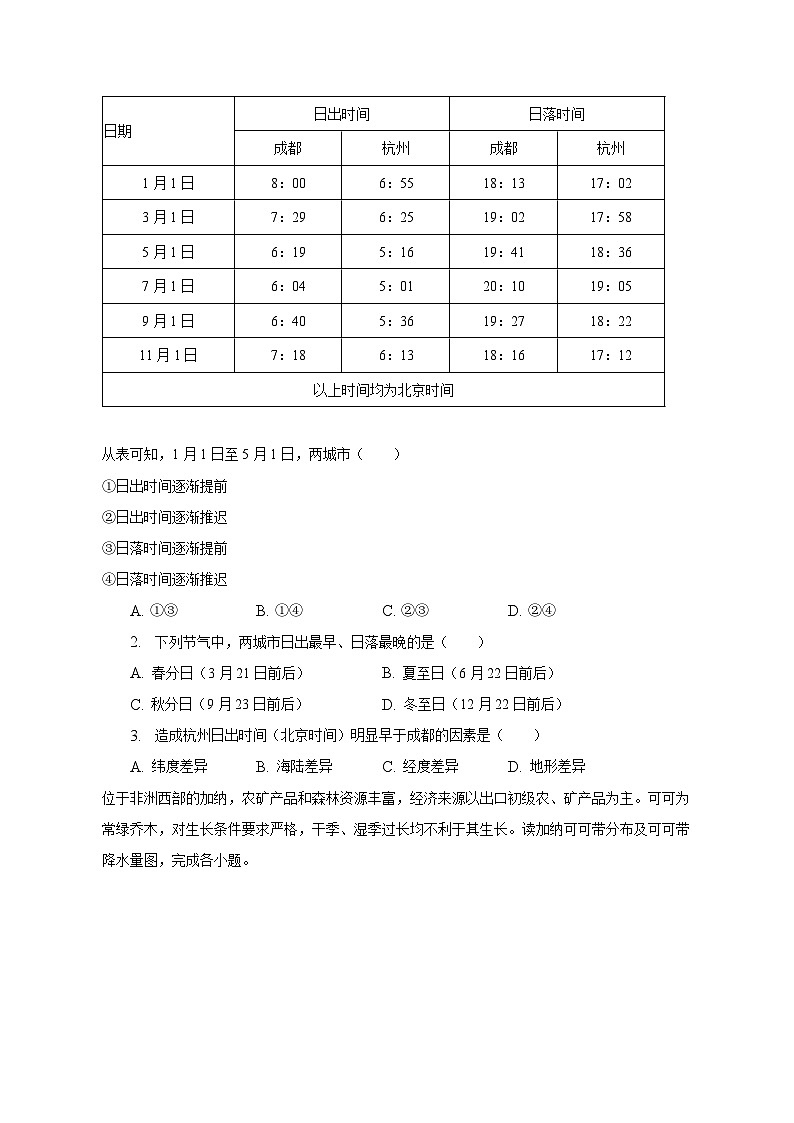 2022-2023学年陕西省西安市八年级(下)期中地理试卷(含解析)第2页