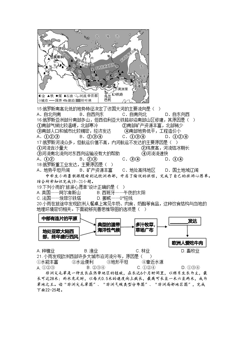 江苏省扬州市江都区2022-2023学年七年级下学期期末考试地理试卷03