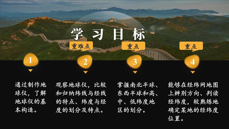 2.1 认识地球 第2课时 (课件+视频)-2023-2024学年七年级地理上学期湘教版03