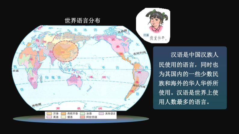 3.3 世界的语言与宗教 （课件+视频）-2023-2024学年七年级地理上学期湘教版07