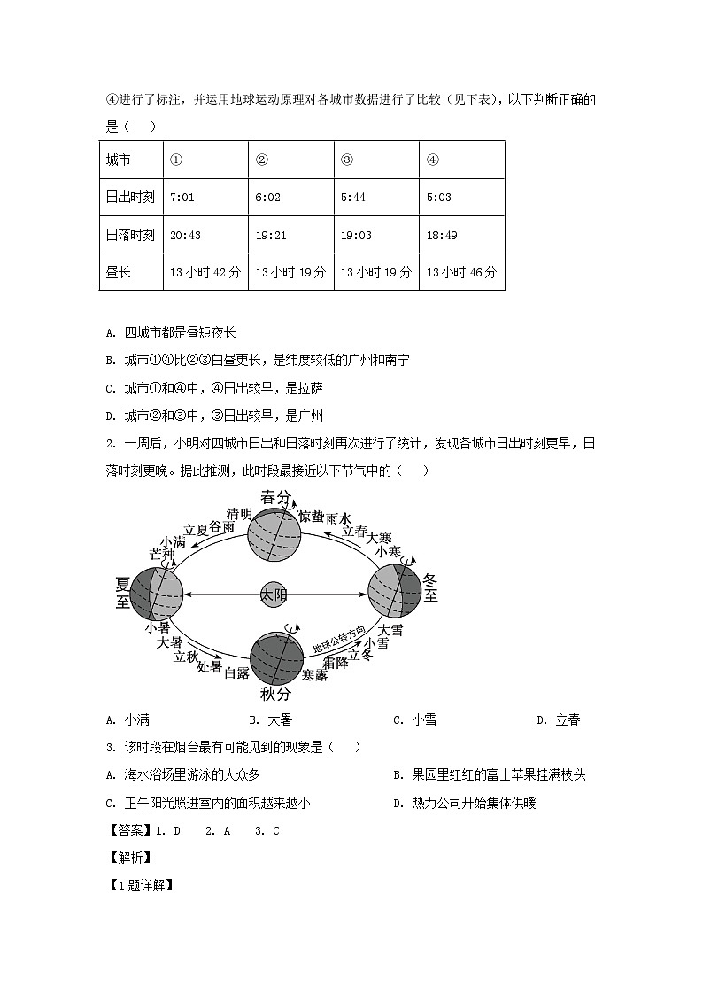 _2023年山东烟台中考地理试题及答案 (2)第2页