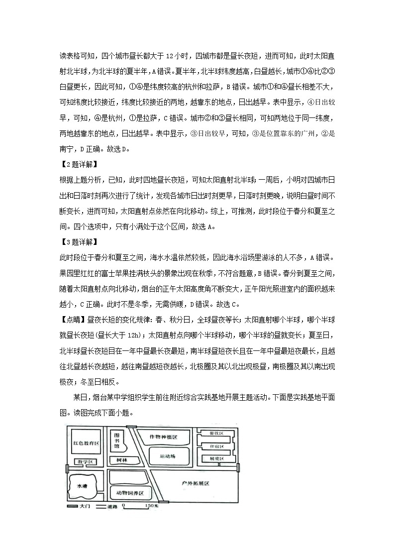 _2023年山东烟台中考地理试题及答案 (2)第3页