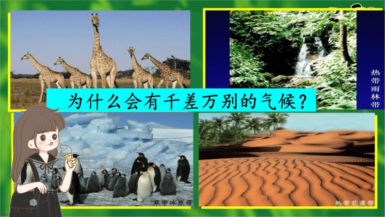 4.5 形成气候的主要因素 课件-2023-2024学年七年级地理上学期商务星球版03