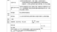 地理八年级下册第三节 黄土高原表格教案