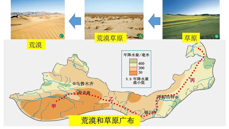 8.1 自然特征与农业 课件2021-2022学年人教版地理八年级下册第7页