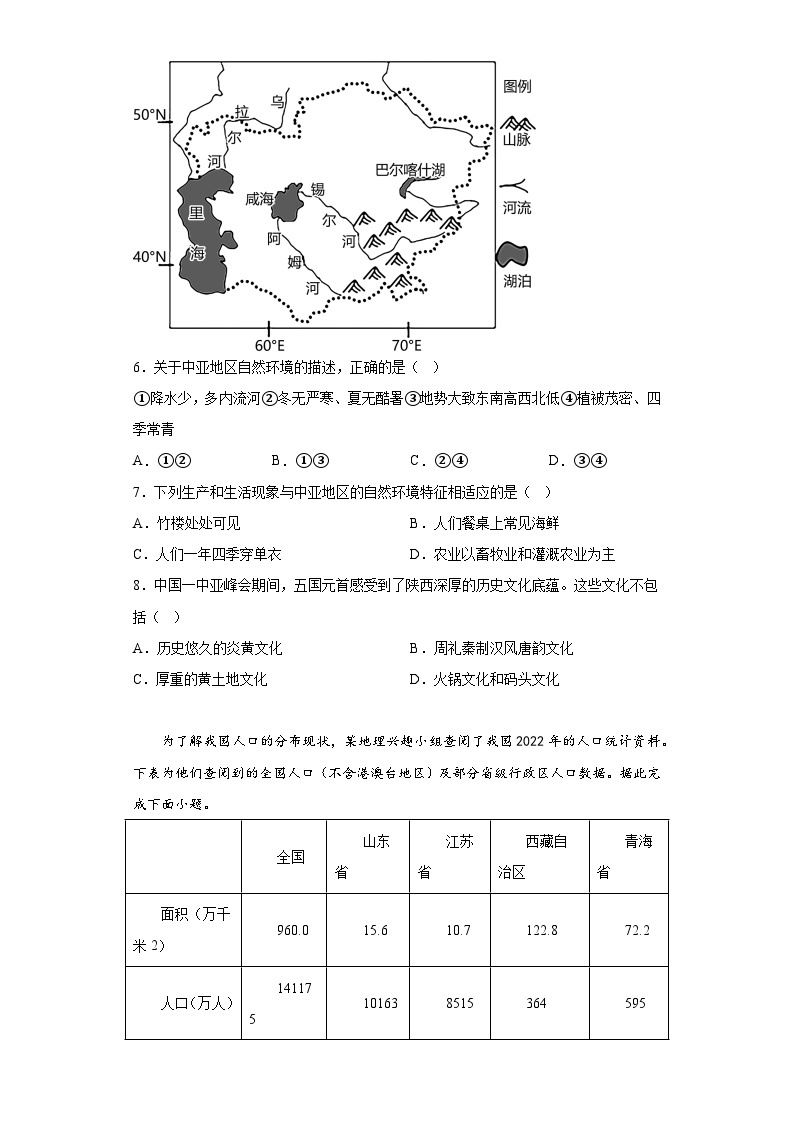 2023年陕西省渭南市蒲城县中考二模地理试题（含解析）03