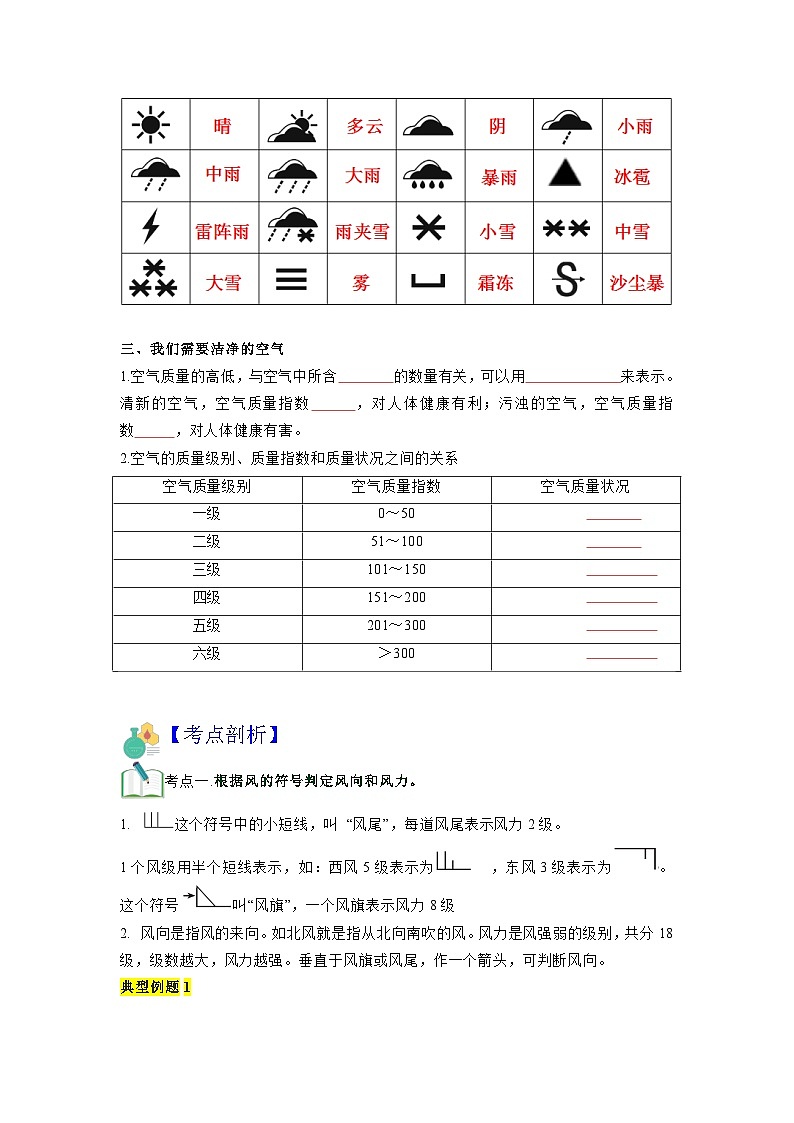 【暑假初中预备】人教版地理新七年级(六升七)暑假预习-7.3.1 第07讲 多变的天气 讲学案 (原卷版)第2页