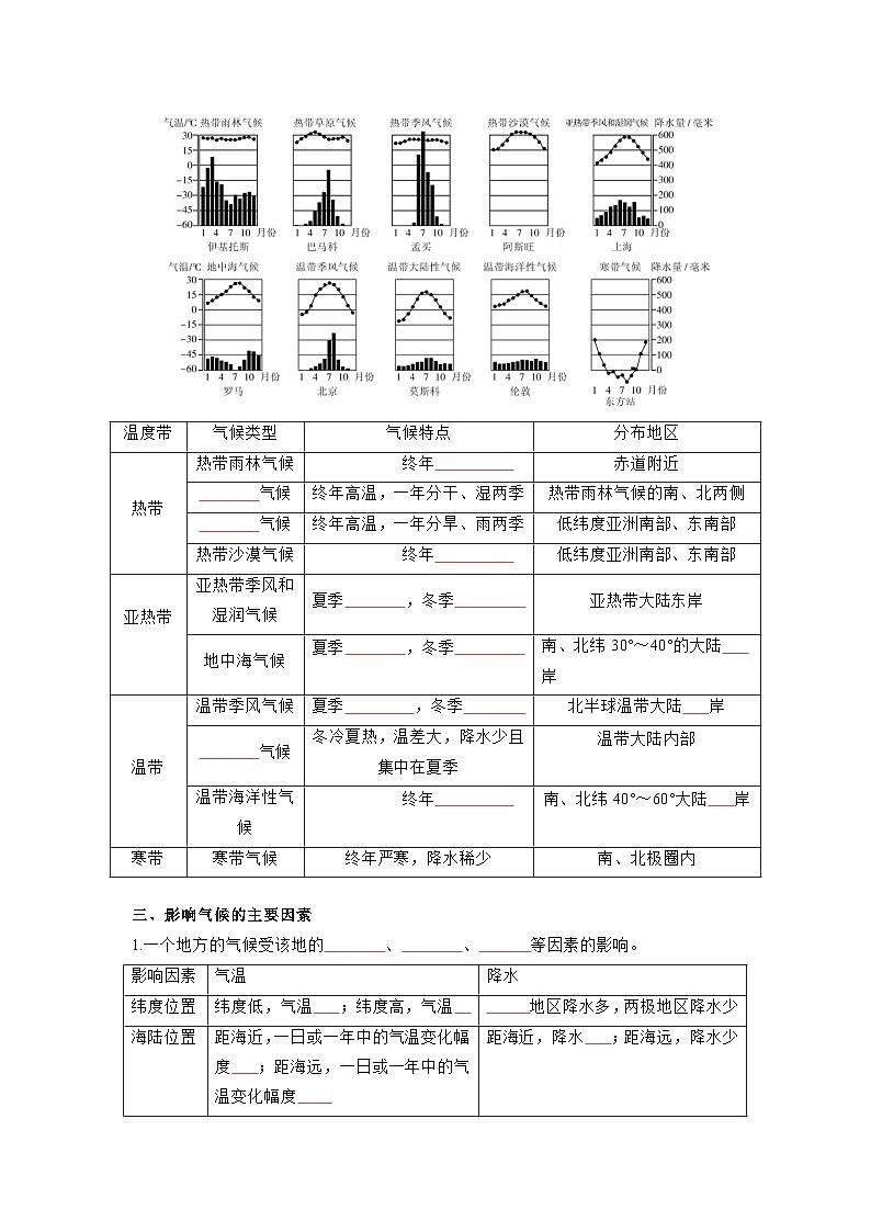 【暑假初中预备】人教版地理新七年级(六升七)暑假预习-第10讲 世界的气候 讲学案02