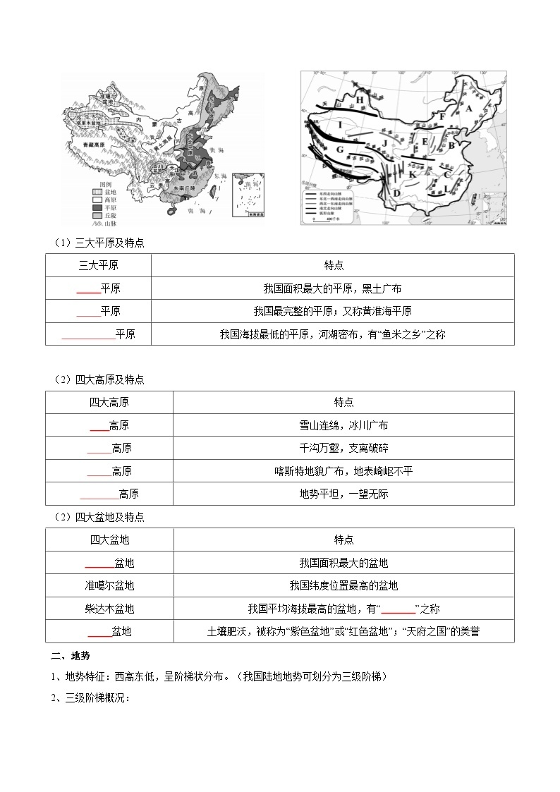 【暑假提升】人教版地理七年级（七升八）暑假预习-第08讲 地形和地势 讲学案03