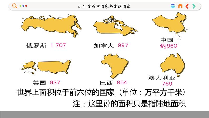 湘教版地理七上 5.1 发展中国家与发达国家(课件PPT)06