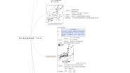 初中地理湘教版七年级下册第一节 日本学案