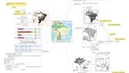 地理七年级下册第六节 巴西学案