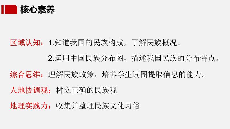 【核心素养】湘教版初中地理 八年级上册 1.4《中国的民族》课件03
