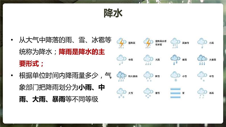 第三章第三节《降水的变化与分布》课件2022-2023学年鲁教版(五四学制)地理六年级上册第5页