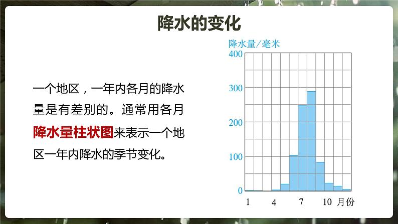 第三章第三节《降水的变化与分布》课件2022-2023学年鲁教版(五四学制)地理六年级上册第7页