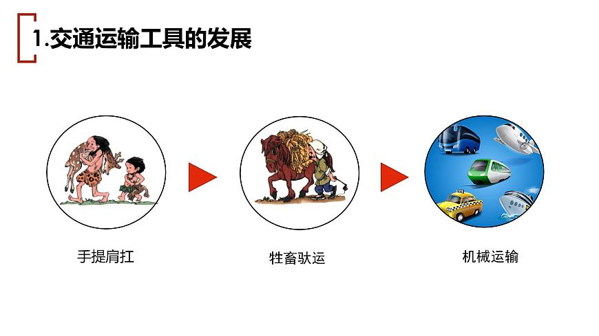 4.1 交通運(yùn)輸（精品課件）-2022-2023學(xué)年地理七年級(jí)上冊(cè)同步精品課堂 魯教版（五四學(xué)制）第6頁(yè)