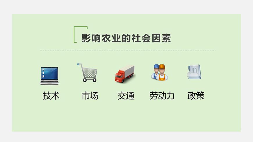 4.2 農業(yè) （第2課時）精品課件-2022-2023學年地理七年級上冊同步精品課堂 魯教版（五四學制）第7頁