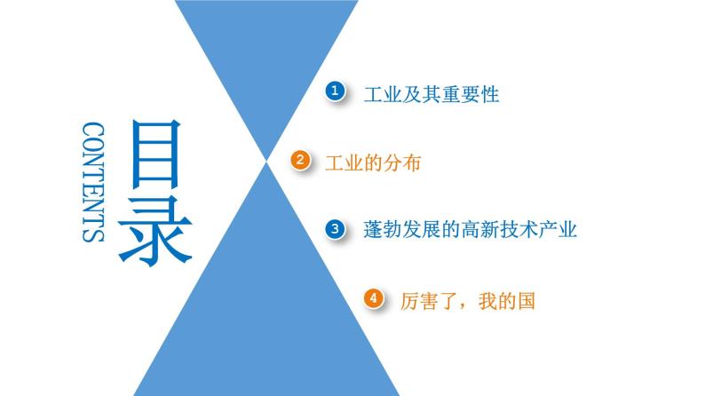 4.3 工业（精品课件） -2022-2023学年七年级地理上册同步精品课堂 鲁教版（五四学制）共44页PPT03