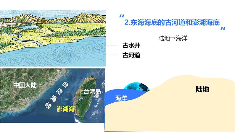 2.2《海陆的变迁》课件+教案+练习07