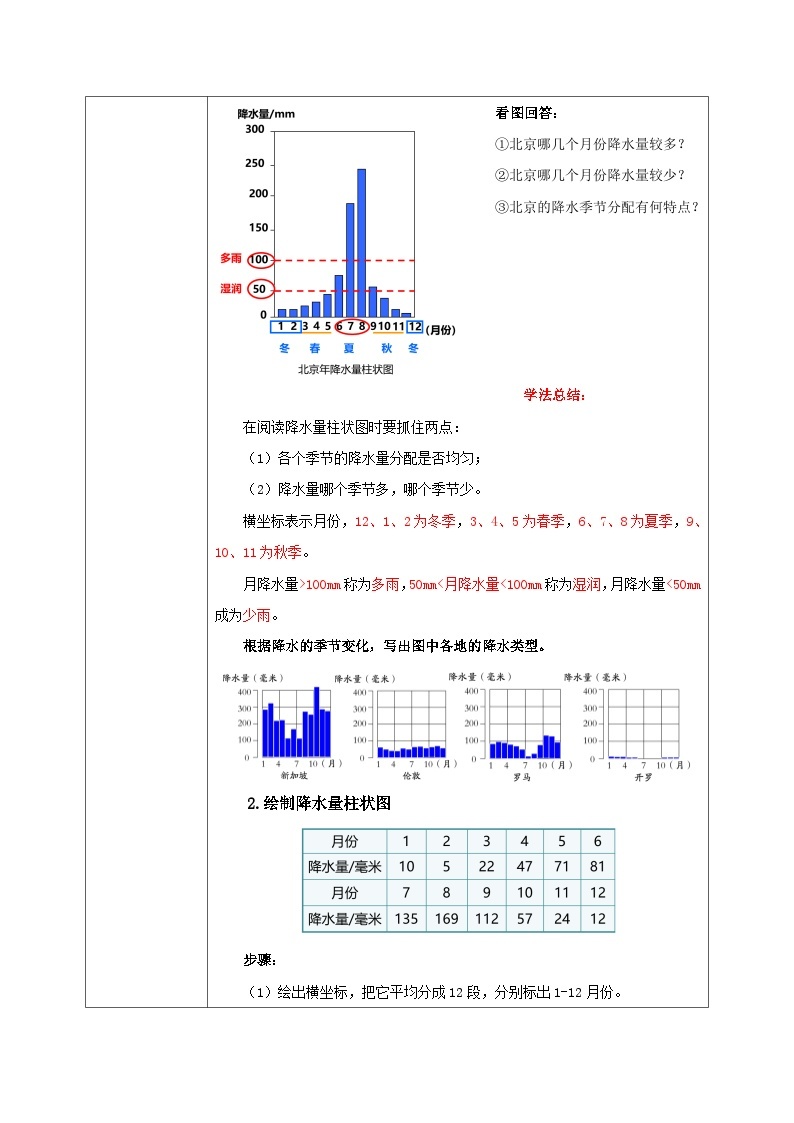 3.3《降水的变化与分布》课件+教案+练习03