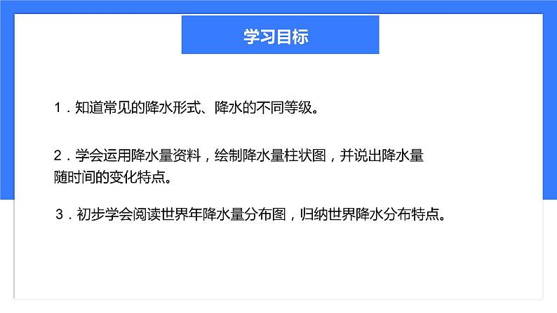 3.3《降水的变化与分布》课件+教案+练习03