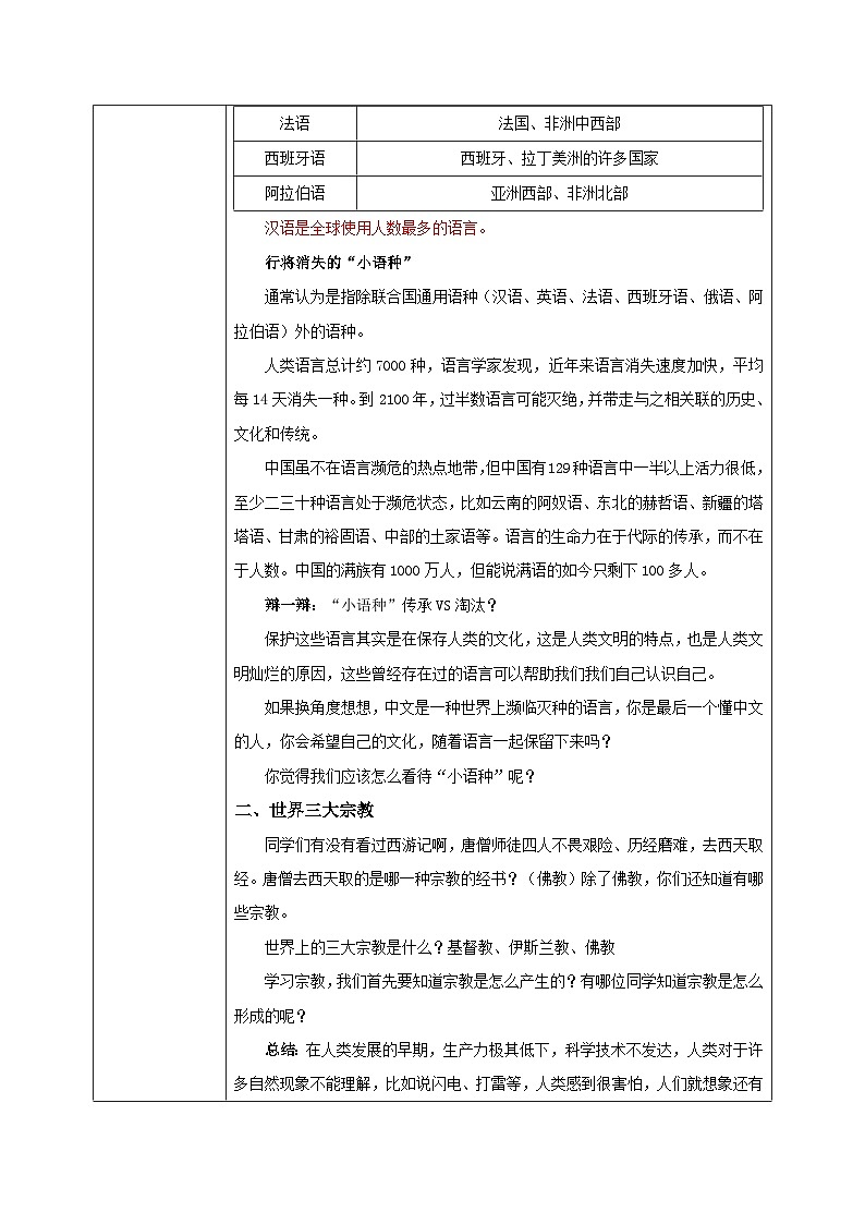 4.2《世界的语言和宗教》课件+教案+练习02