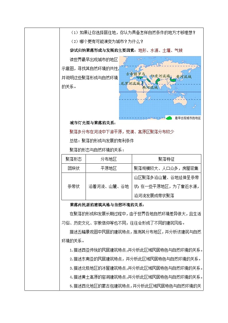 4.3《人类的居住地——聚落》课件+教案+练习02