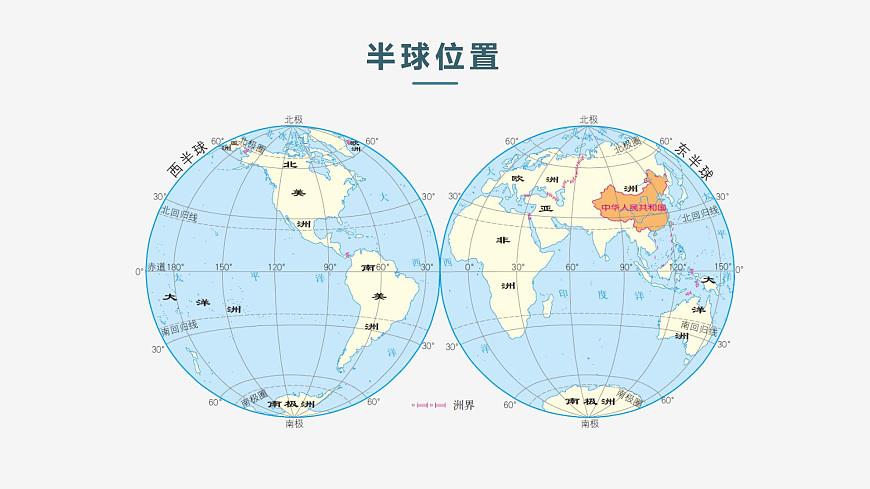 1.1《疆域》課件第3頁
