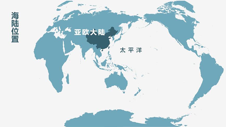 1.1《疆域》課件第5頁